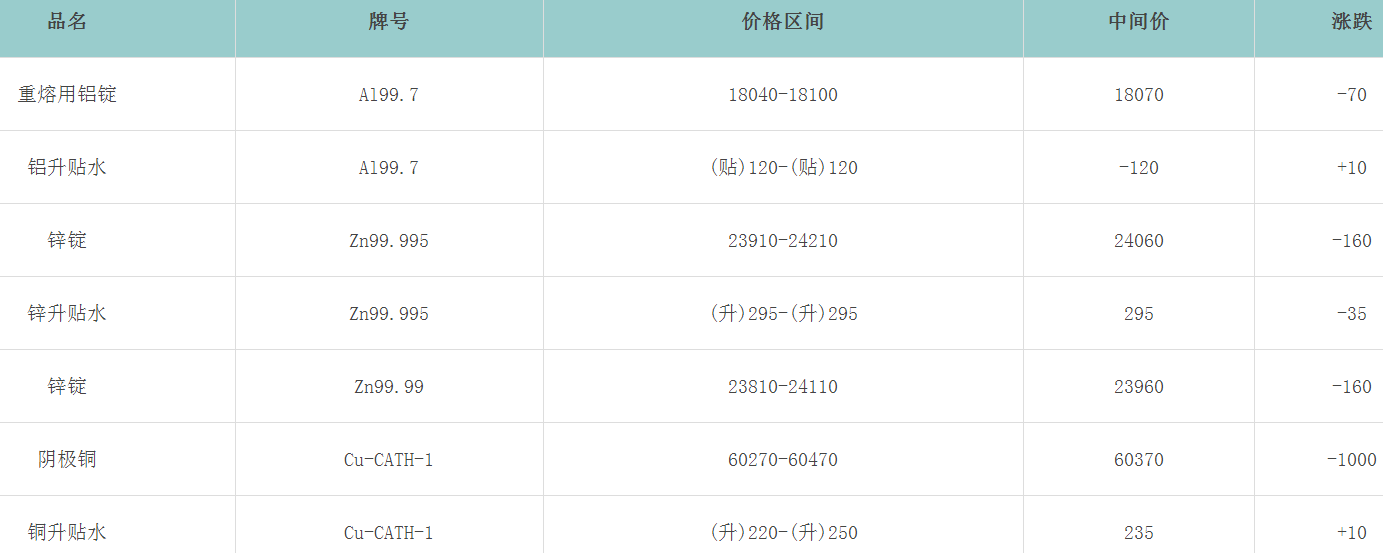 1659422082996357.png image.png