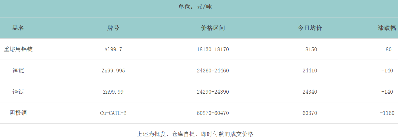 1659422133157324.png image.png