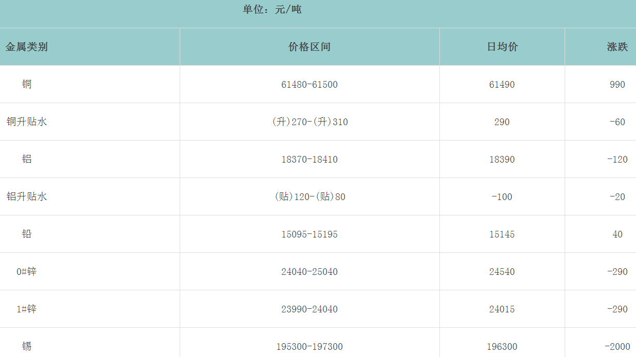 1660003053549558.png image.png