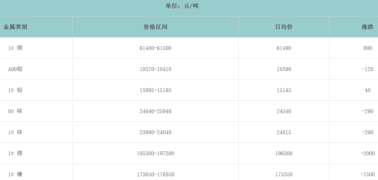 1660003097741136.png image.png