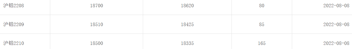 1660003223157539.png image.png