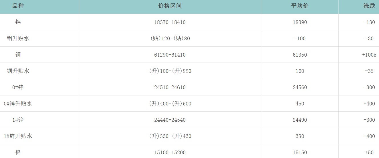 1660003280108926.png image.png