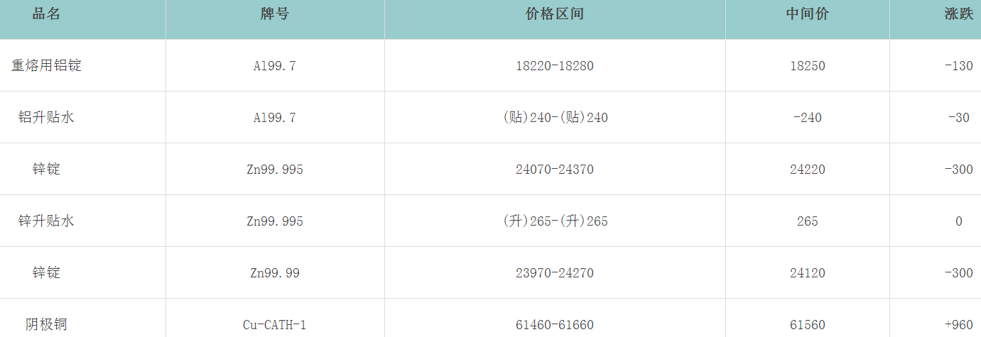 1660003321321103.png image.png