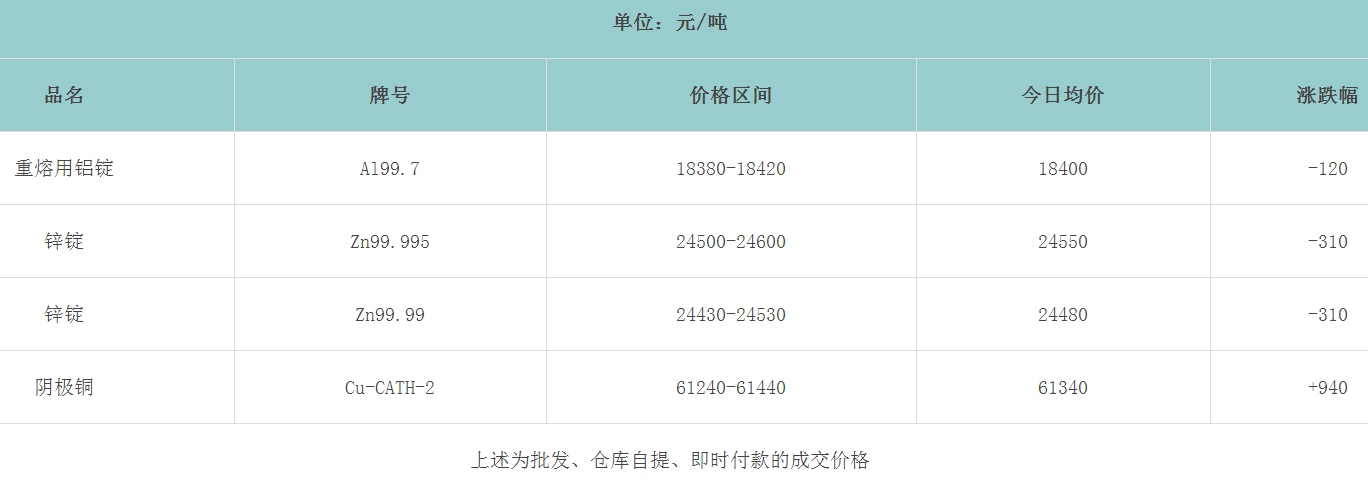 1660003358680246.png image.png