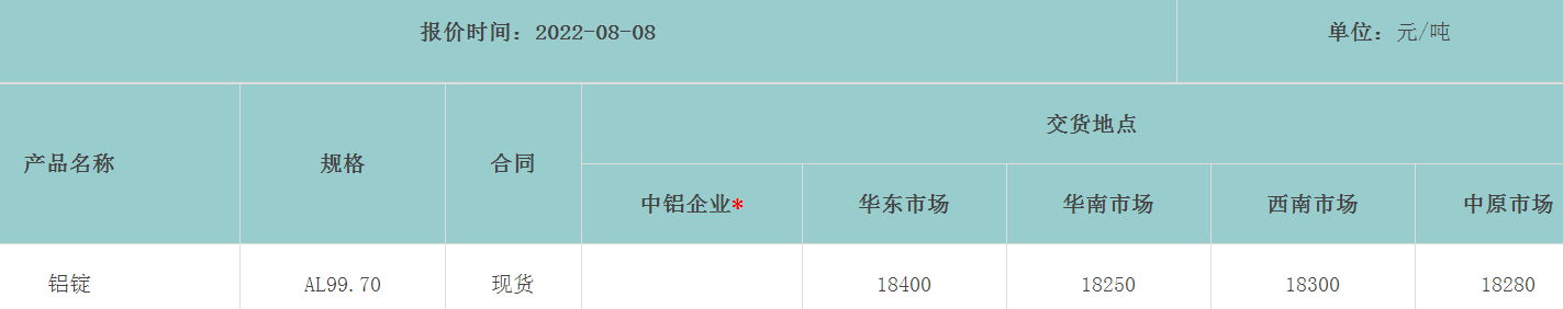 1660003458131711.png image.png