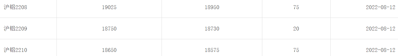 1660435421105350.png image.png