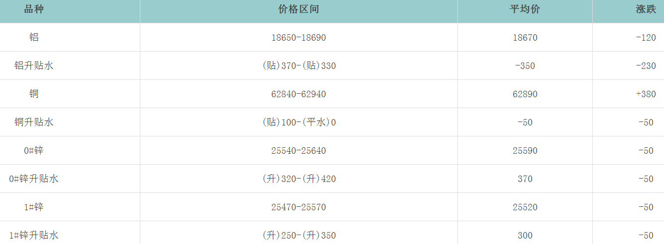 1660435475745869.png image.png