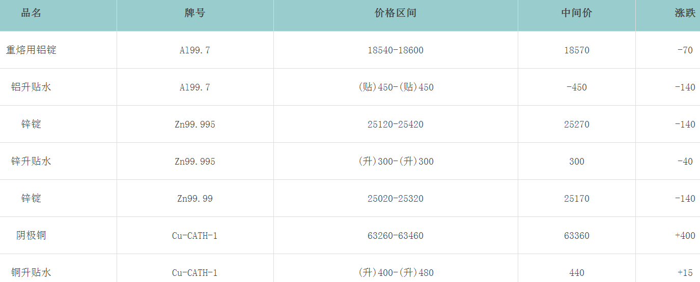 1660435567134491.png image.png