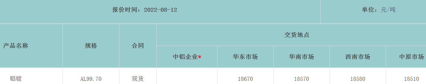 1660435691351440.png image.png