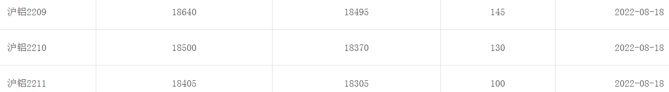 1660868982127012.png image.png