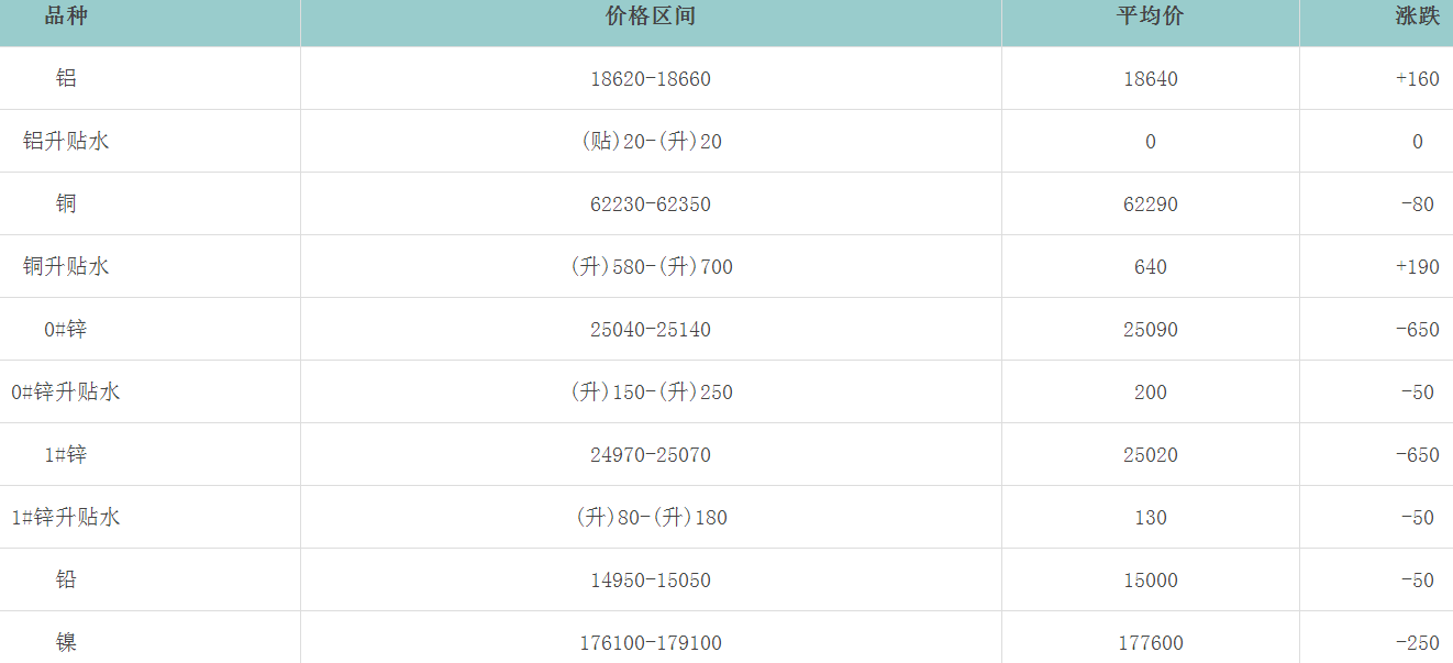 1660869027875438.png image.png