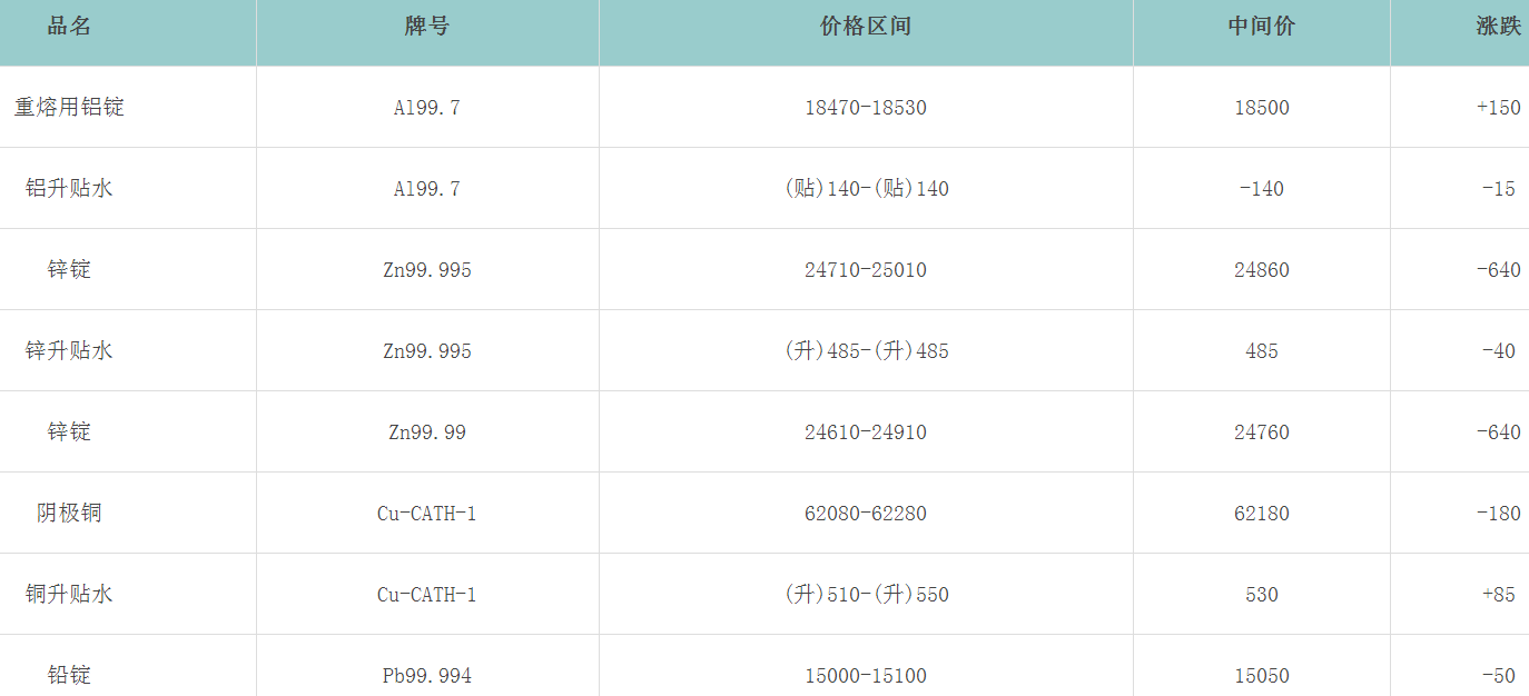 1660869064993517.png image.png