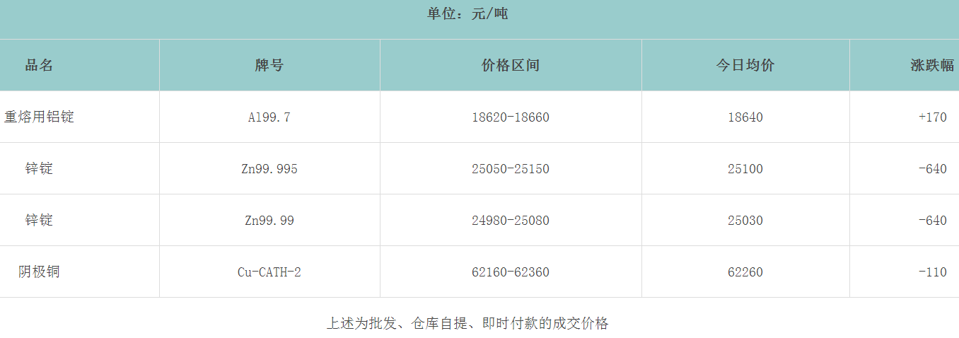 1660869104592719.png image.png