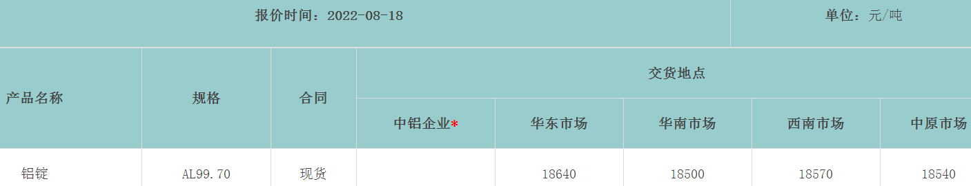 1660869141475501.png image.png