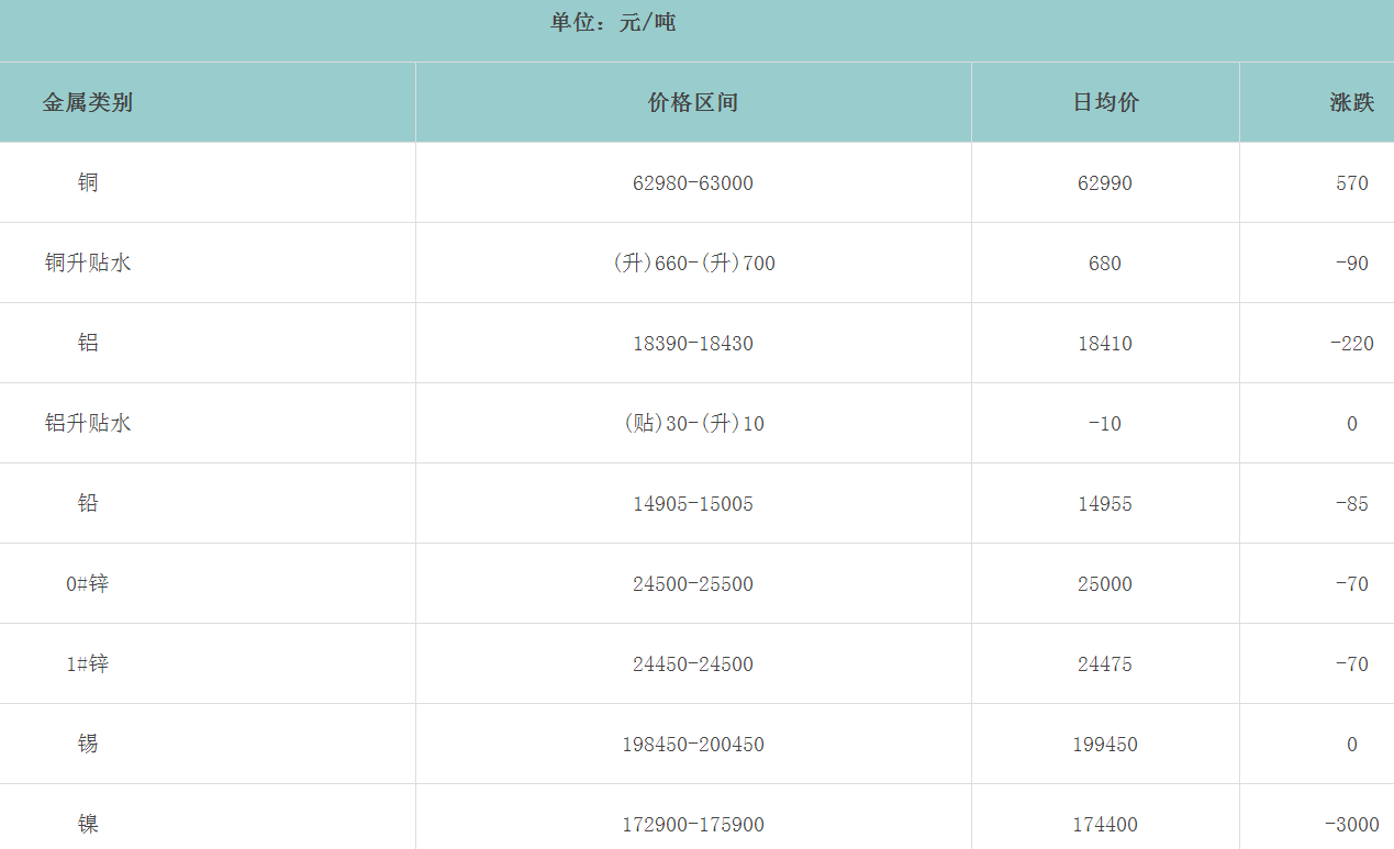 1661058491137697.png image.png