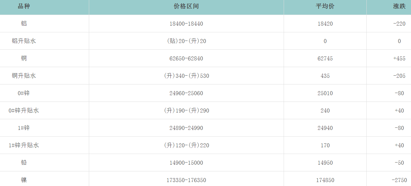 1661058644250272.png image.png