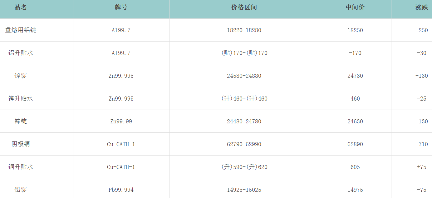 1661058682879010.png image.png