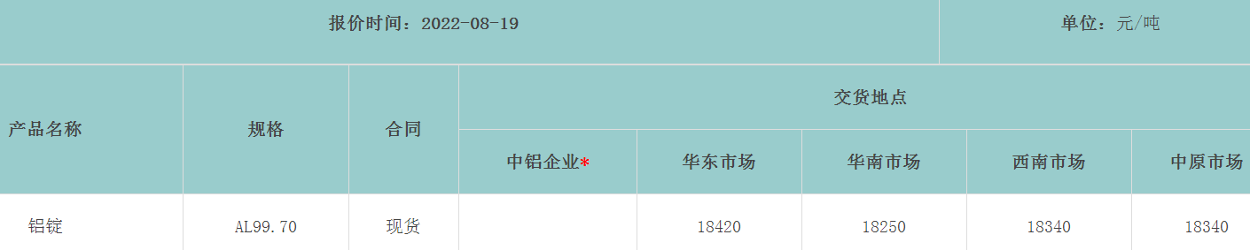 1661058752100401.png image.png