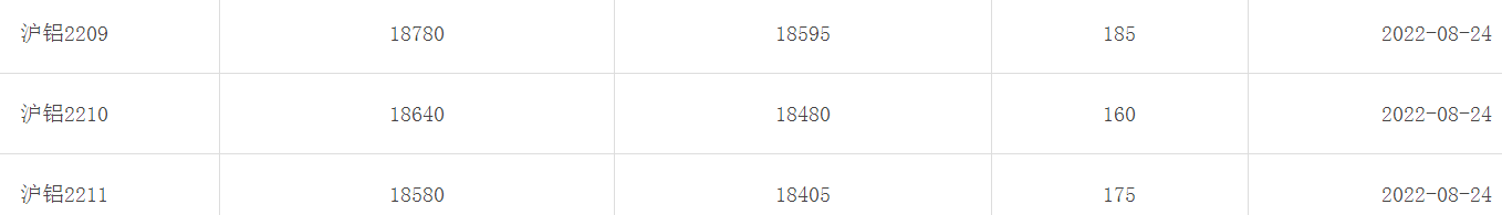 1661326695129091.png image.png