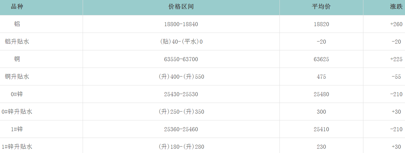 1661326740129831.png image.png