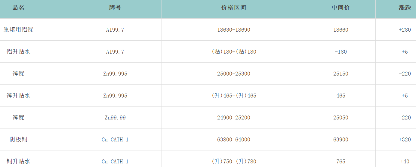 1661326785102376.png image.png