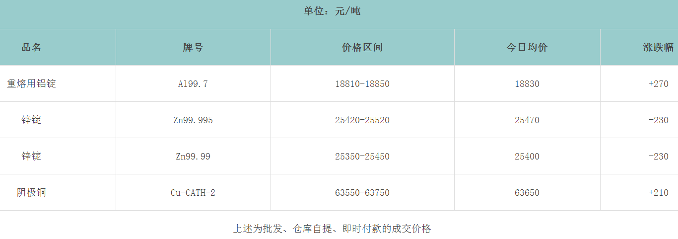 1661326823204142.png image.png