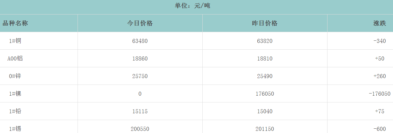 1661405302118763.png image.png