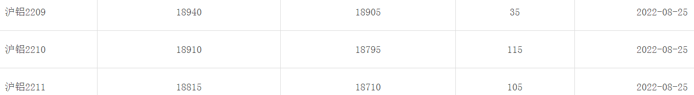 1661405363736230.png image.png