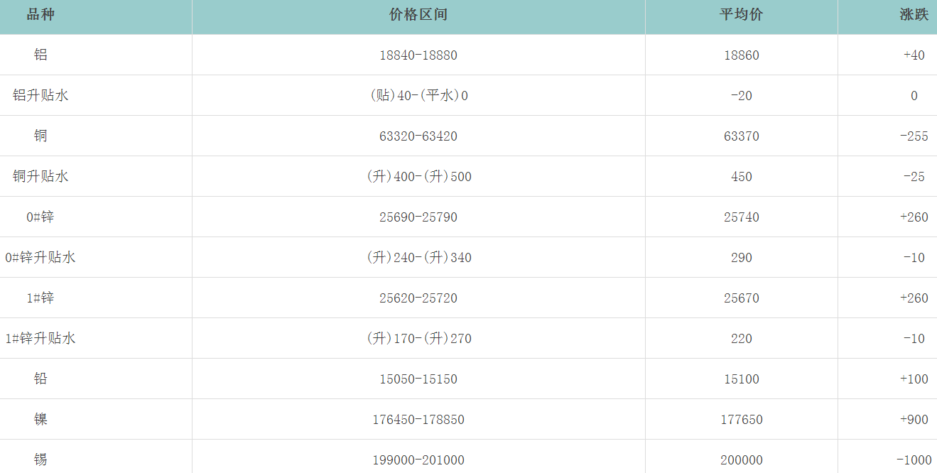 1661405404121831.png image.png