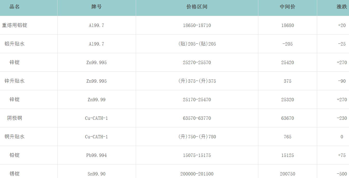 1661405438839980.png image.png