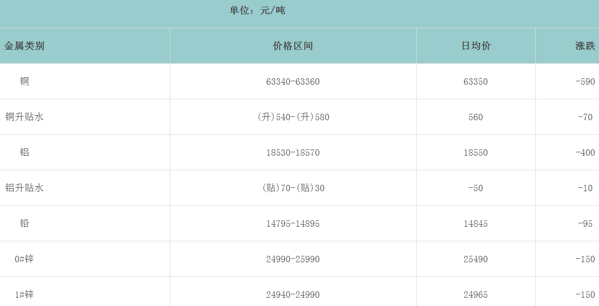 1661905870921482.png image.png