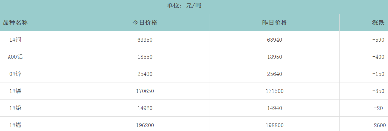 1661905919574086.png image.png