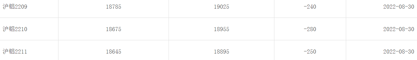 1661905979119176.png image.png