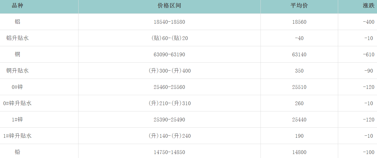 1661906024332420.png image.png