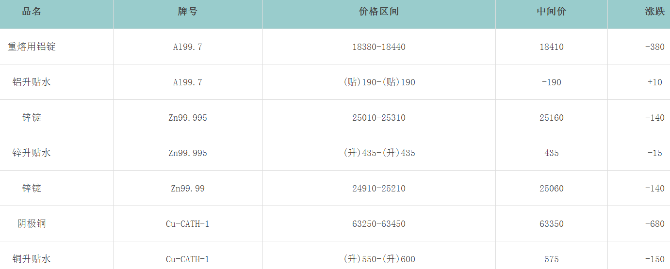 1661906066841787.png image.png