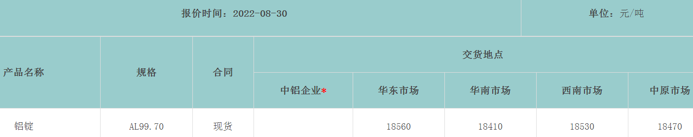 1661906150135752.png image.png