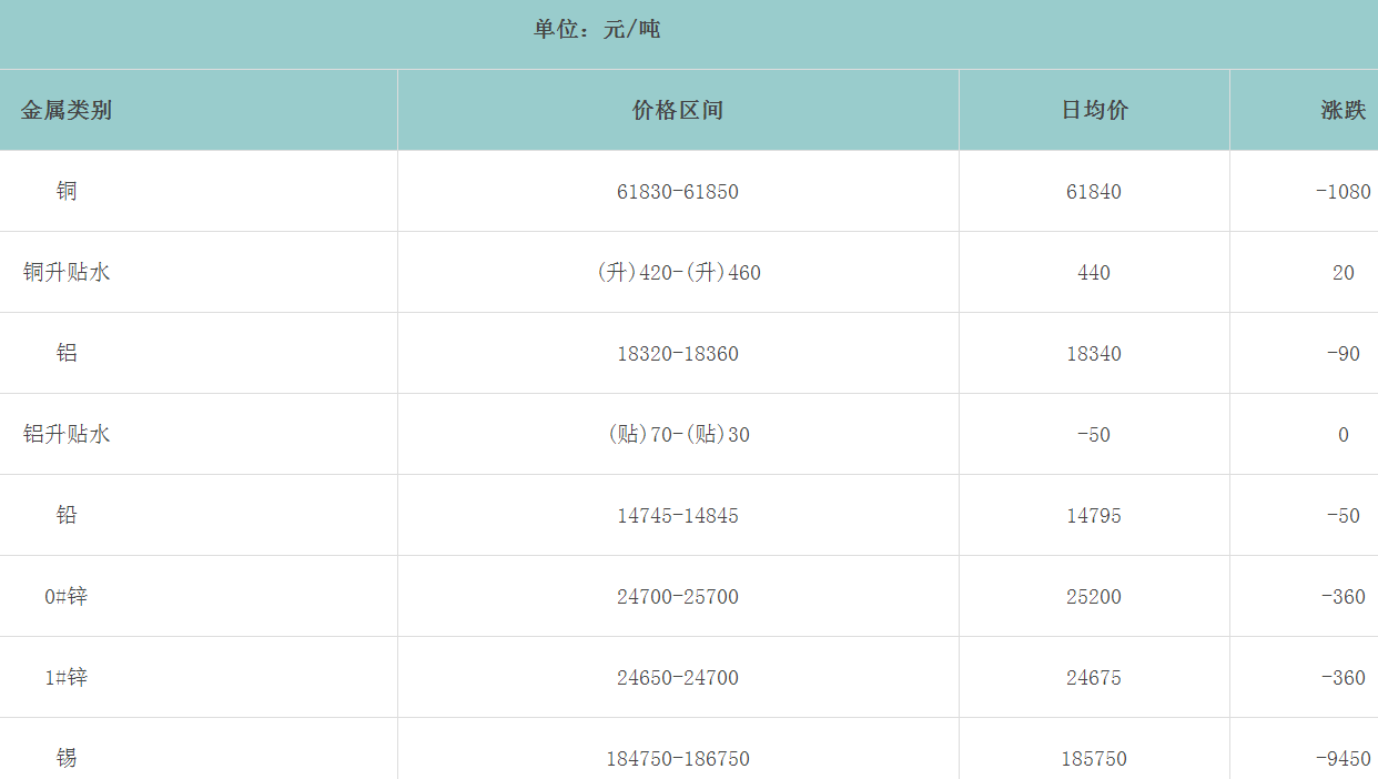 1662018290331516.png image.png