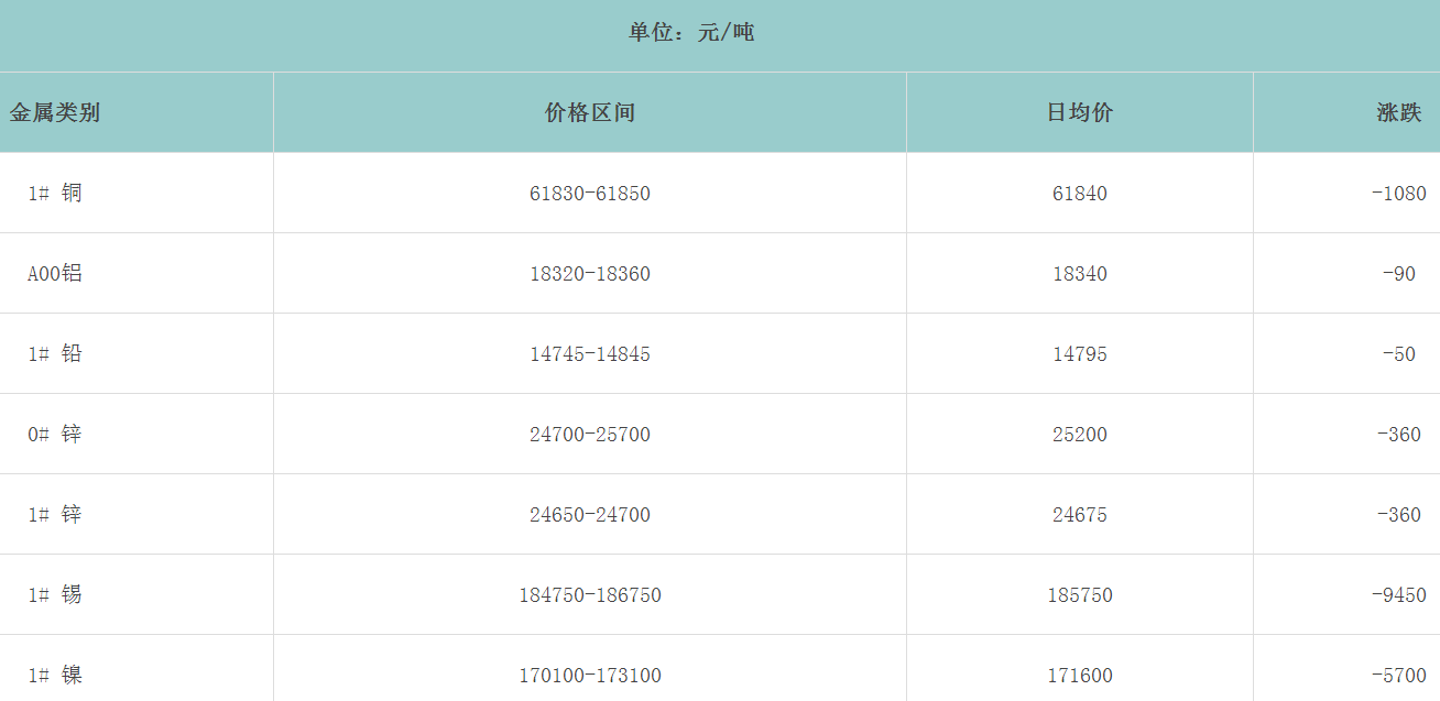 1662018328482859.png image.png