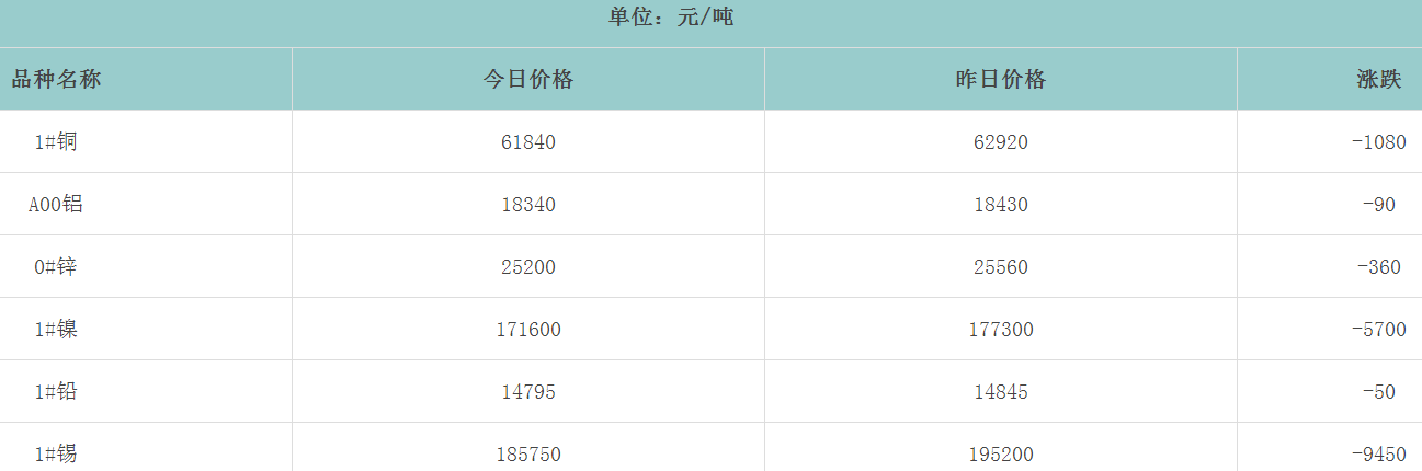 1662018365513627.png image.png