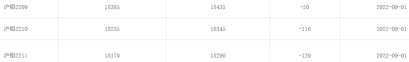 1662018421379282.png image.png