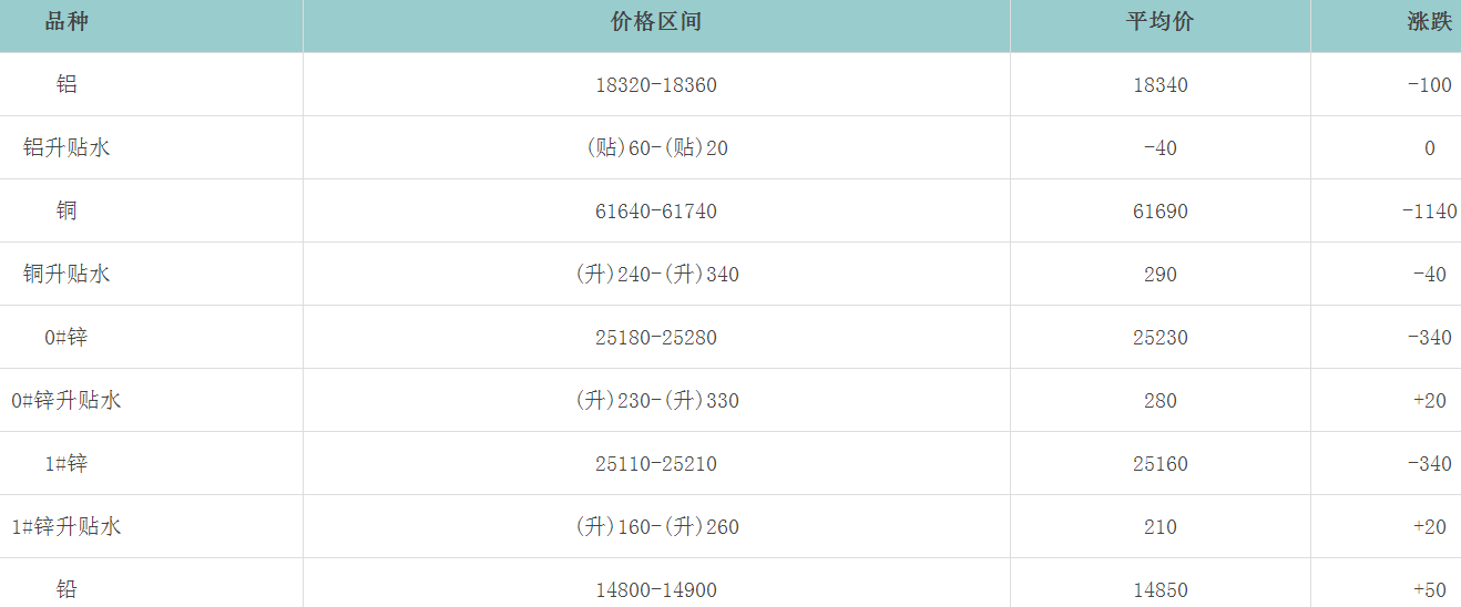 1662018462843595.png image.png