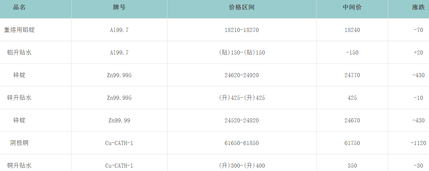 1662018499121883.png image.png