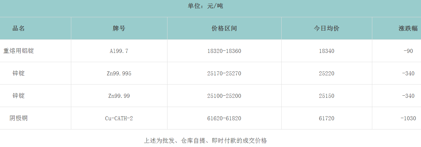 1662018532928023.png image.png