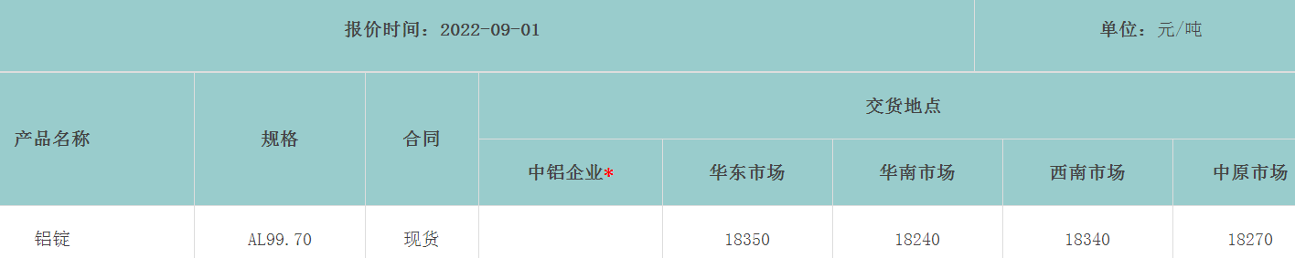 1662018571666562.png image.png