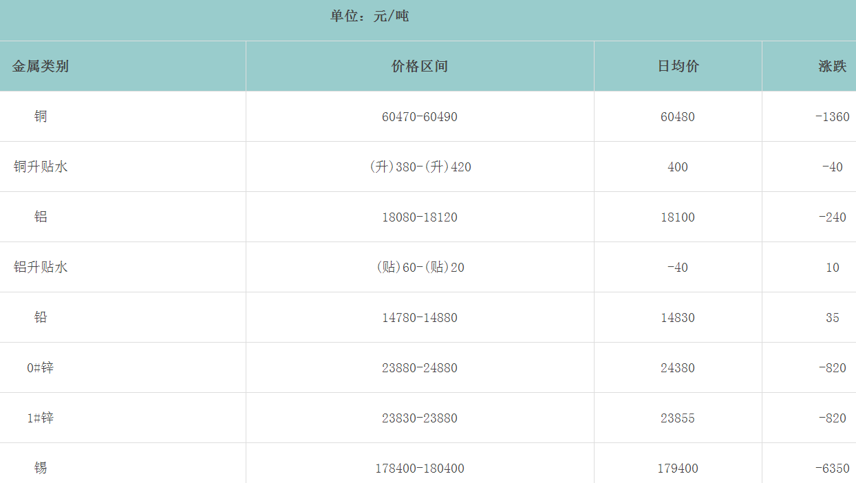 1662276609110230.png image.png