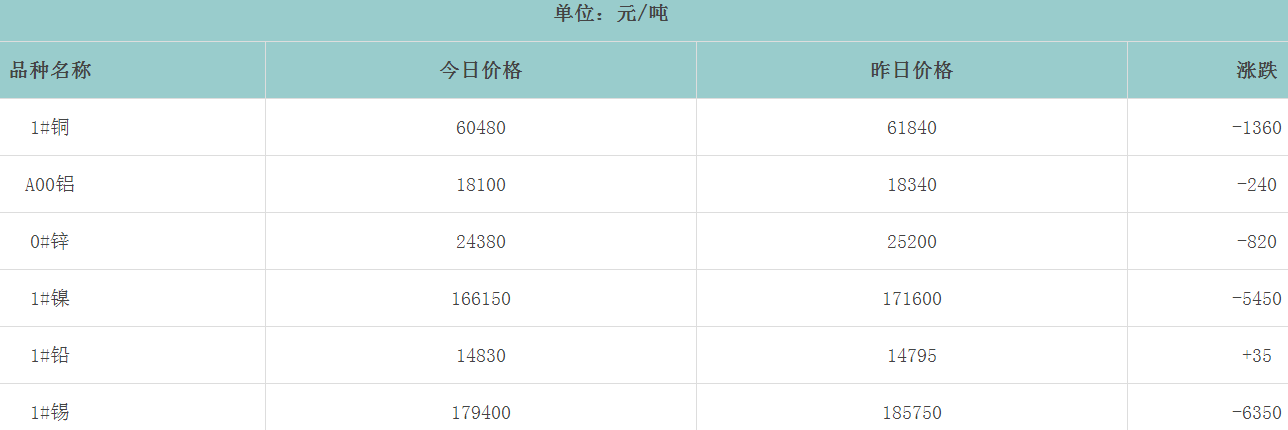 1662276646124512.png image.png