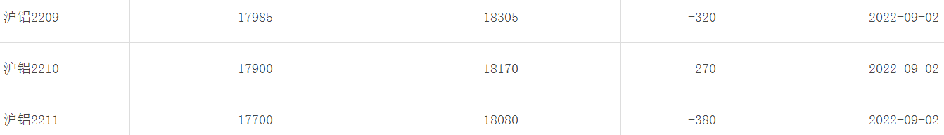 1662276706107674.png image.png