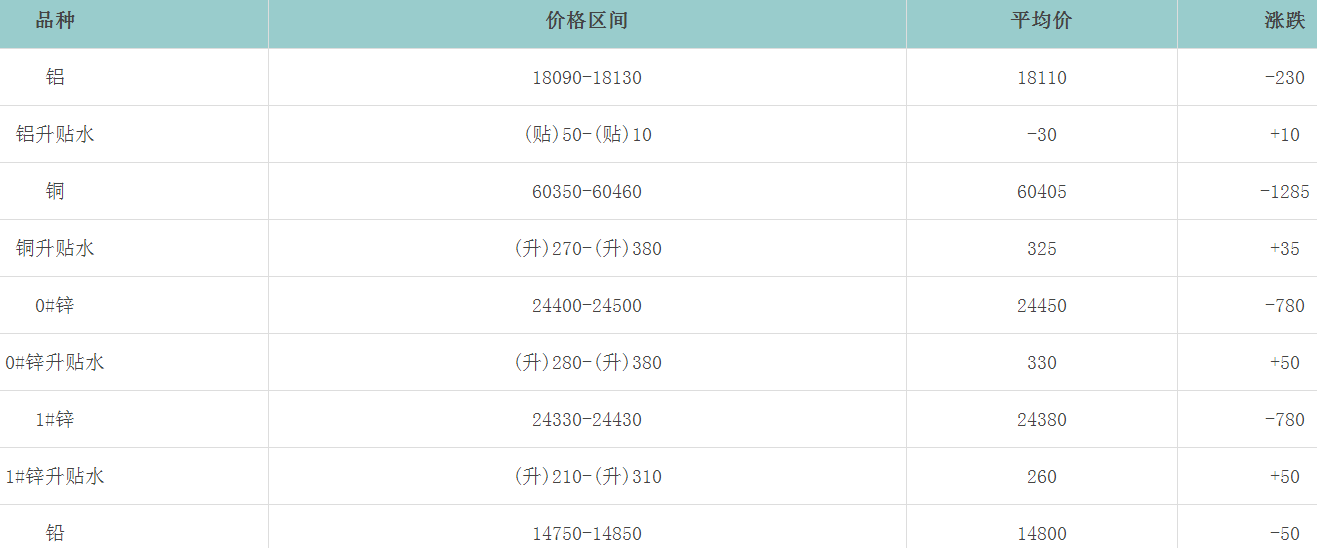 1662276750446411.png image.png