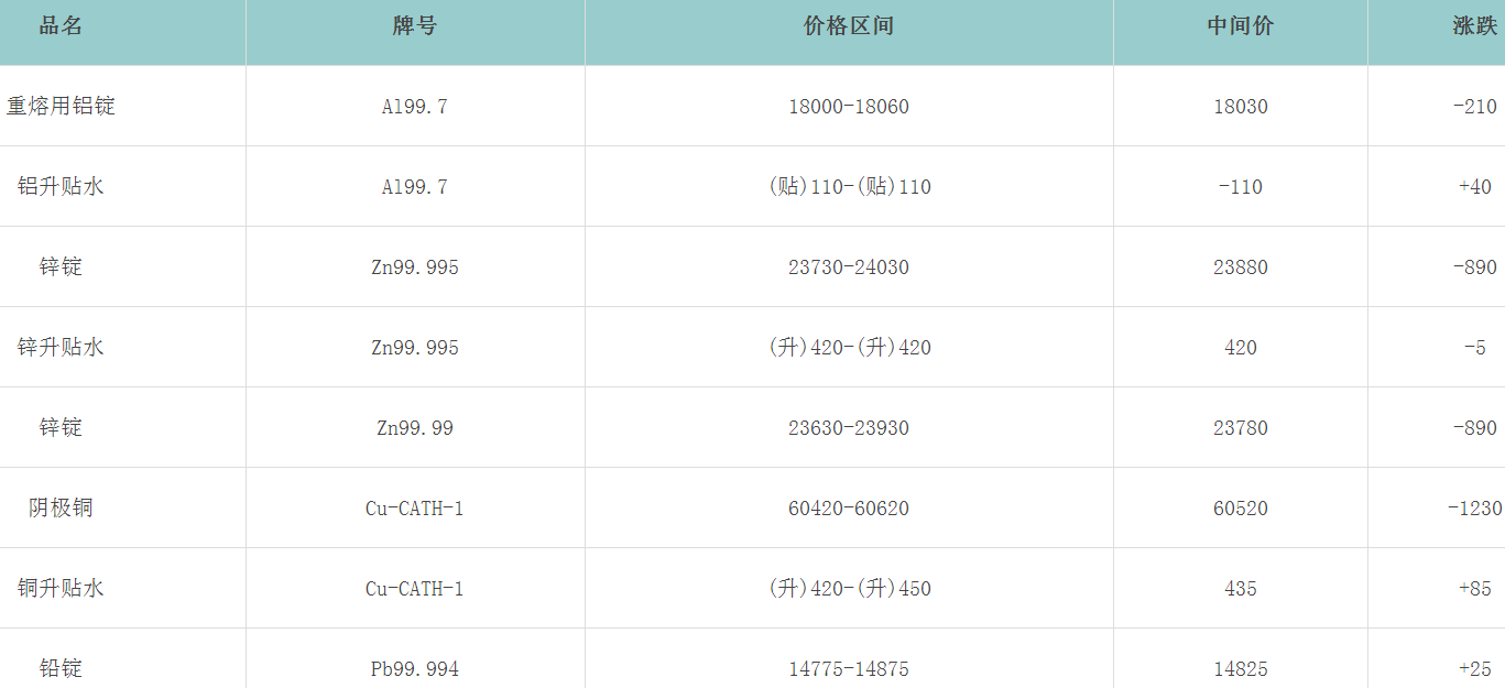 1662276791725687.png image.png