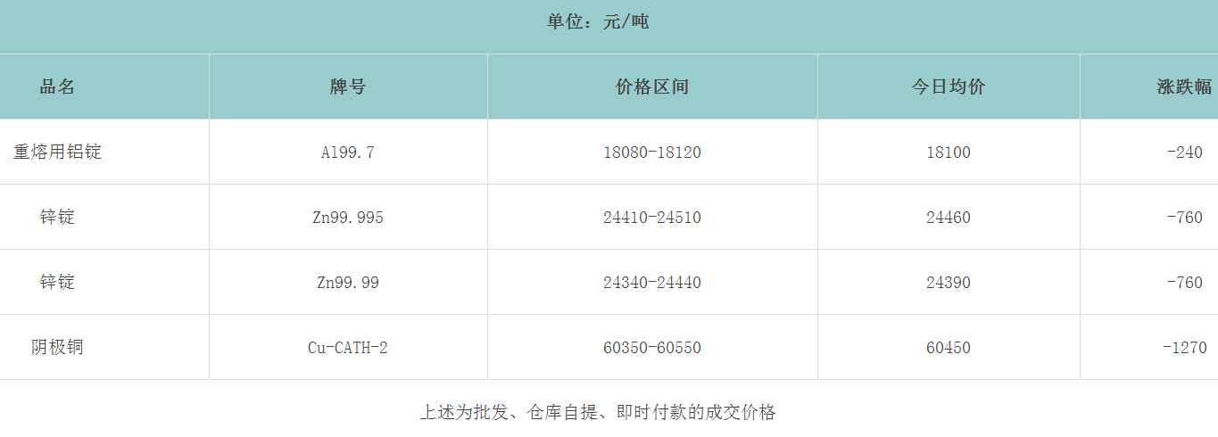 1662276828345416.png image.png